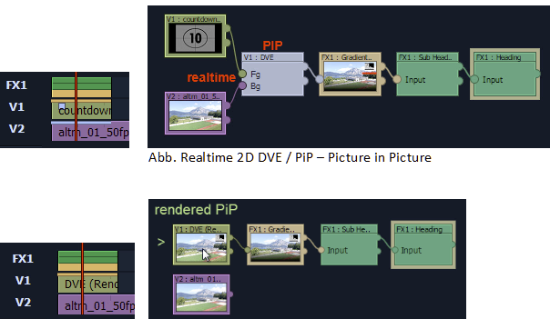 SRT files | LWKS Forum