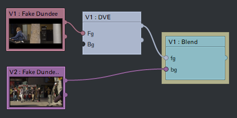 Using DVE on top of Blend causes all tracks to be affected by DVE ...