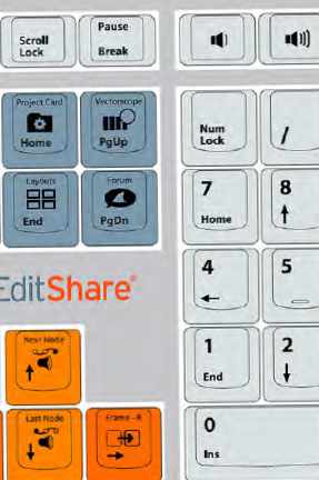 Keyboard Shortcuts | LWKS Forum