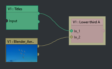 Using Lower Thirds Text Community Effects | LWKS Forum